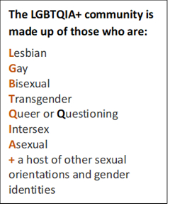 LGBTQIAplus LGBTQIAplus